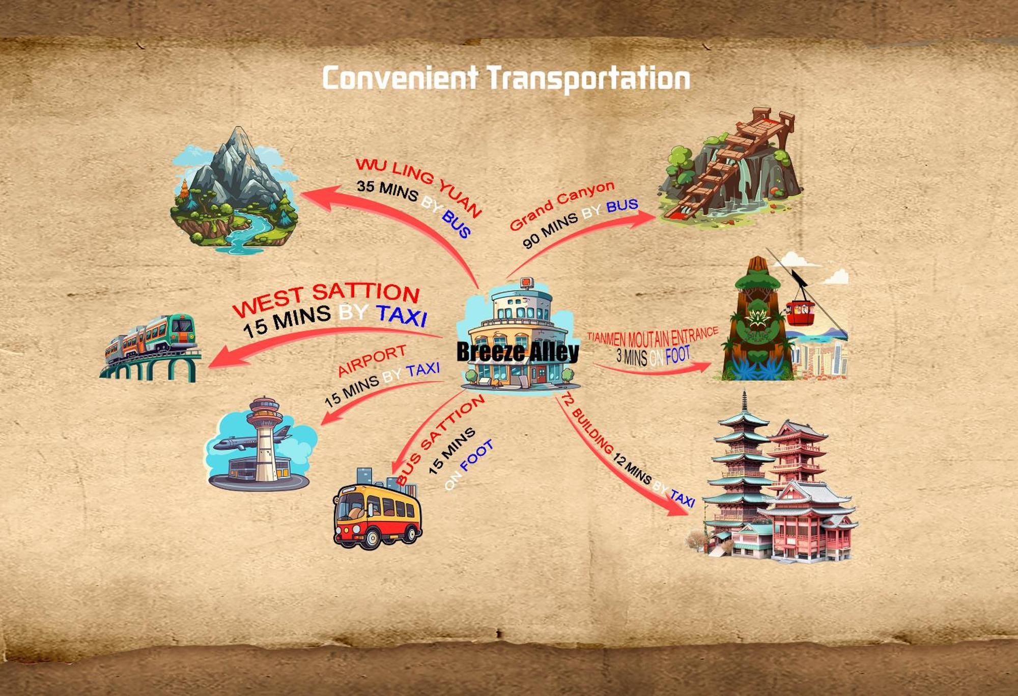 Breeze & Alley Inn--Tianmenshan Cableway-English Reception-Tourism Planing Zhangjiajie Eksteriør billede
